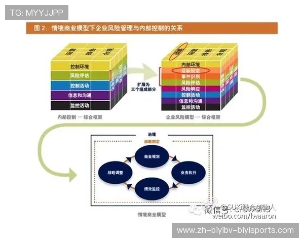 英超球队转播分成的影响与商业模式解析
