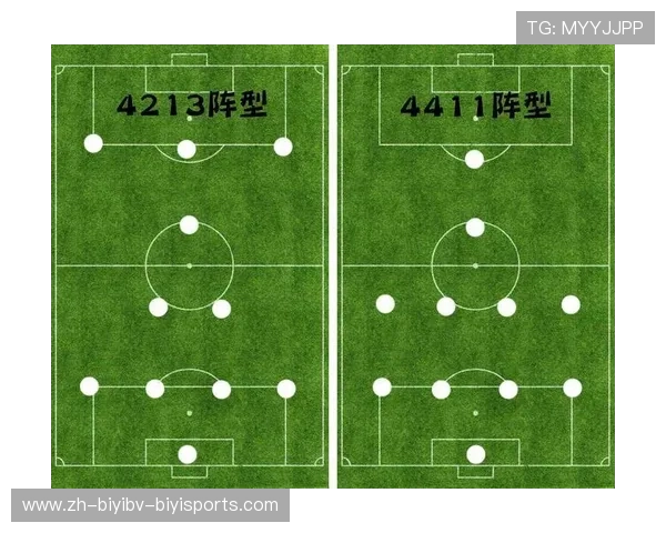 足球比赛中的战术打法与变阵技巧